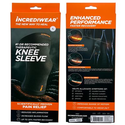 Incrediwear polvituki
