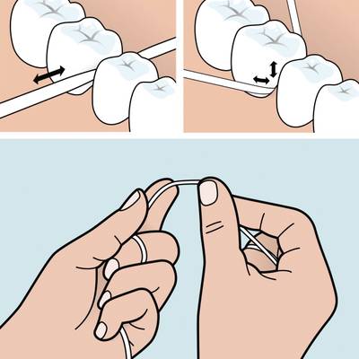 TePe Dental Floss hammaslanka 40 m 