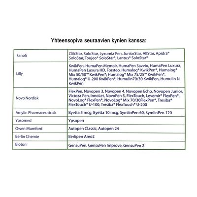 Insupen kynäneula Original 100 kpl 8 mm Insupen kynäneula Original 100 kpl 8 mm