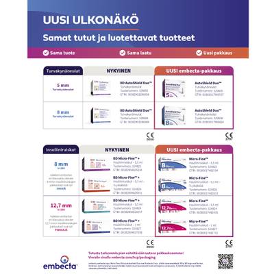 Embecta Micro-Fine + insuliiniruisku 1ml, 29G, 12,7mm, 1U