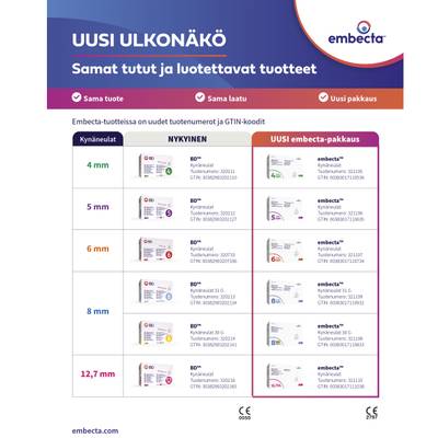 BD Micro-Fine + Kynäneula 100kpl (8mm, 31G)